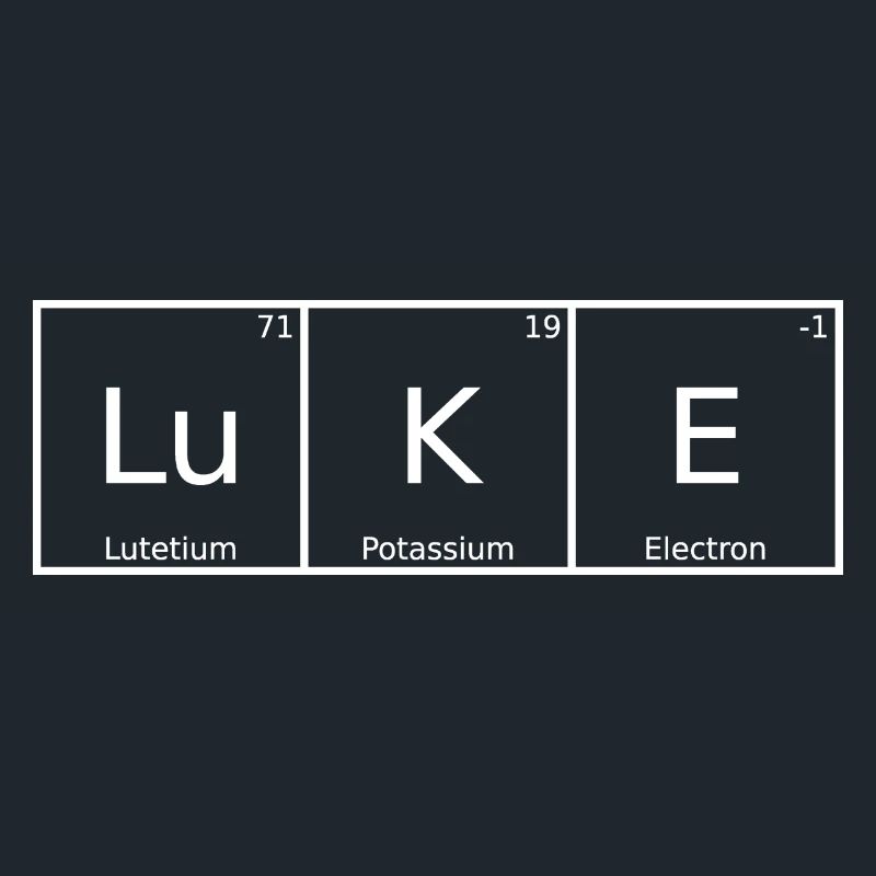 Luke Surname First Name Chemistry Periodic Table Elements