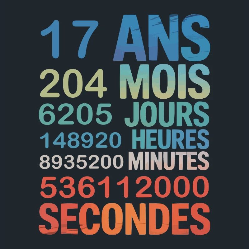 17 Ans – Le Temps en Secondes, Minutes