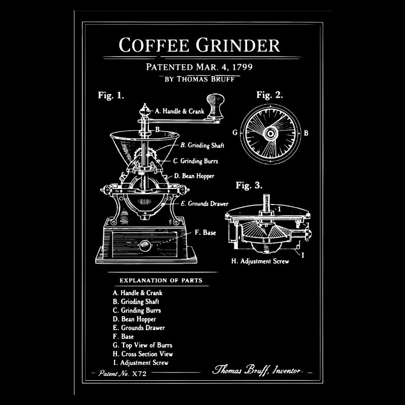 Plan d’entraînement pour moulin à café vintage