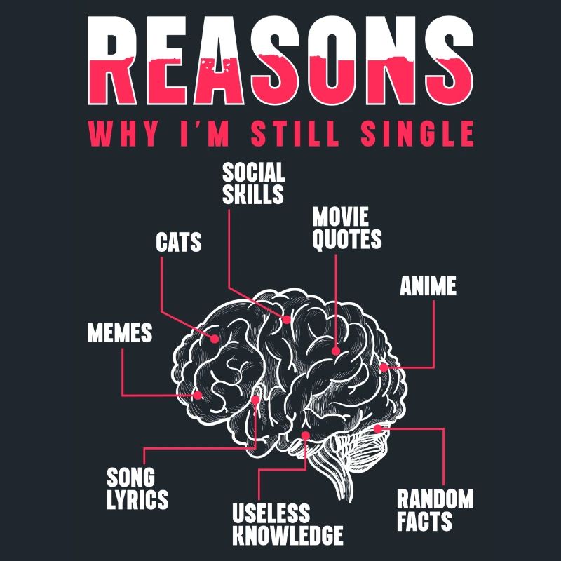 Alone Relationship Bachelorette Single