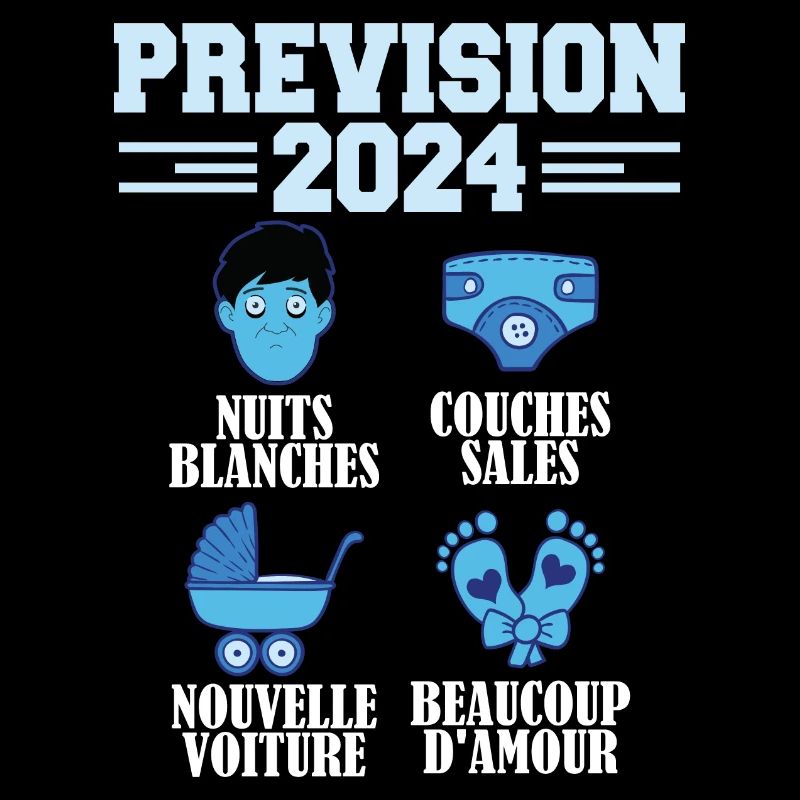 Annonce Grossesse 2024 Prévision pour 2024 Annonce