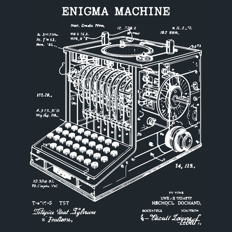 Plan de la machine Enigma