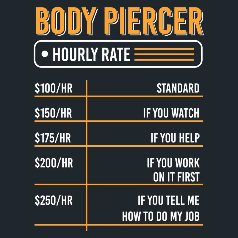 Profession Piercing Piercing Studio