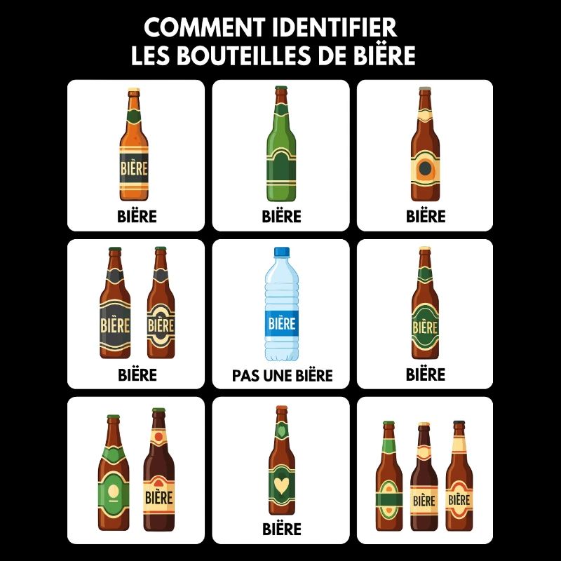 Guide d’identification de la bière