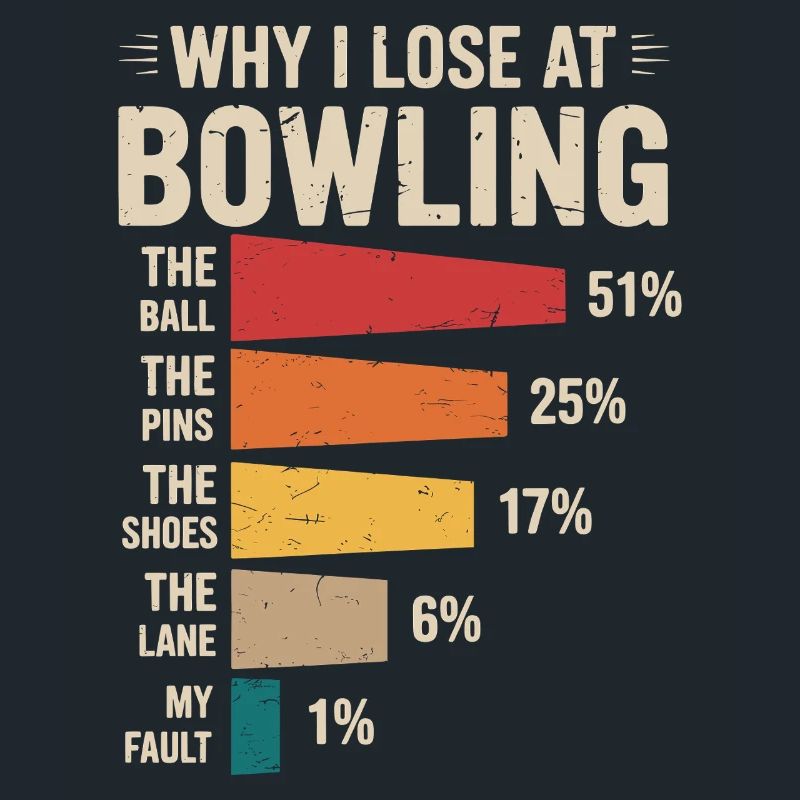 Bowling