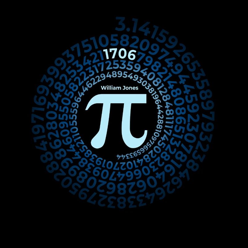 Pi Inventor | William Jones 1706 Circle number