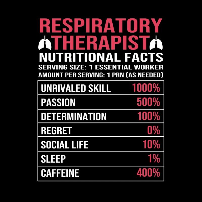 Breathing Breathing Respiratory Therapist Oxygen