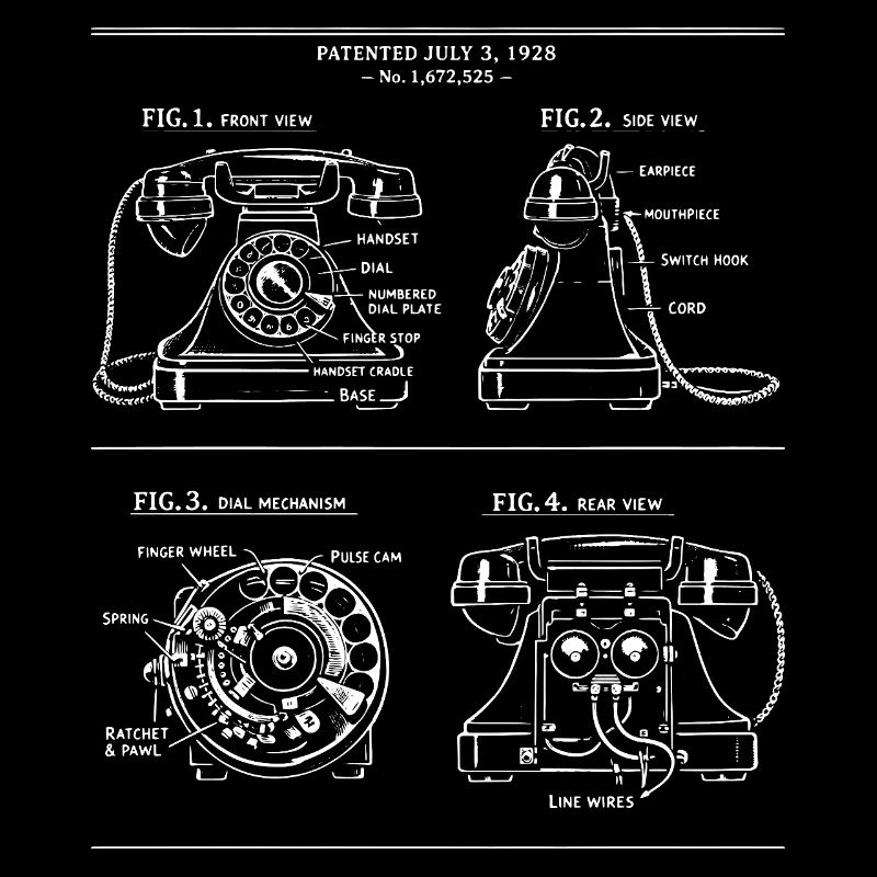 Plan de modèle rétro pour téléphone à cadran
