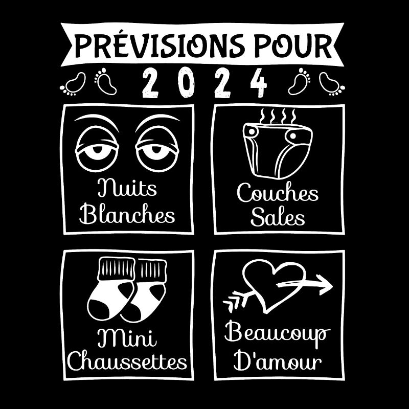 Prévisions pour 2024,future mama,futur papa,papa