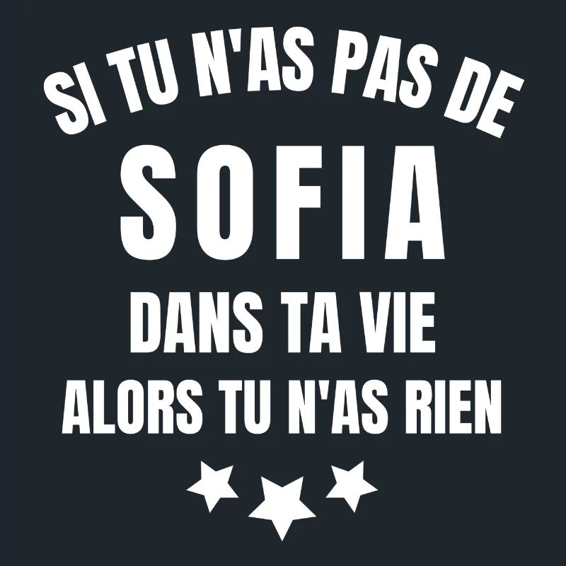 Sofia, prénom Sofia, anniversaire Sofia