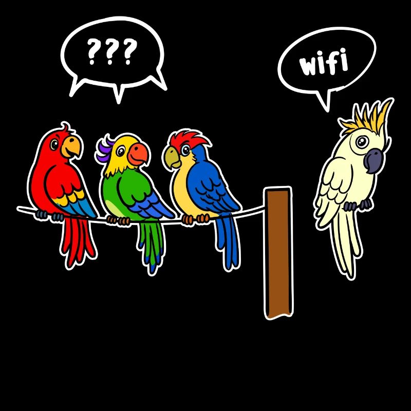 Wifi Wlan Wireless Kabellos Internet Lustig Humor