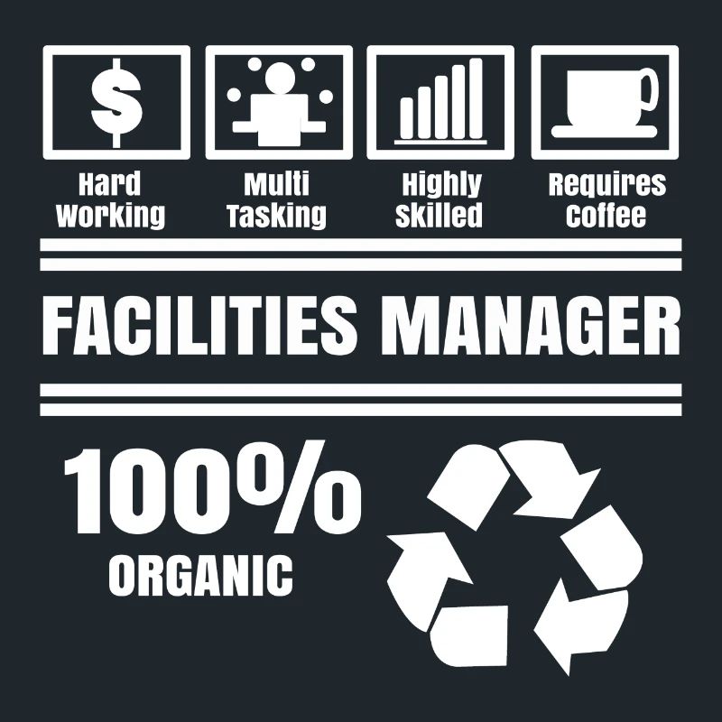 Manager Job Work Supervisor Career Statement