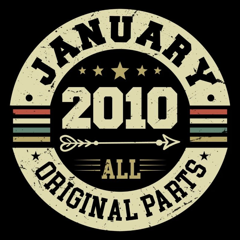 Janvier 2010 - Anniversaire en janvier 2010