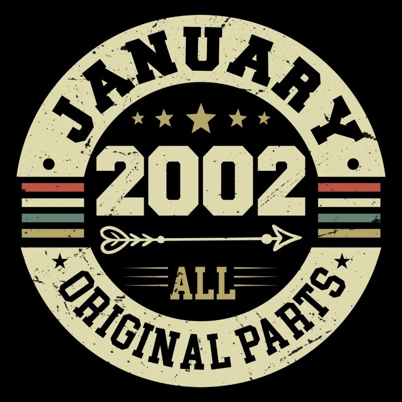 Janvier 2002 - Anniversaire en janvier 2002