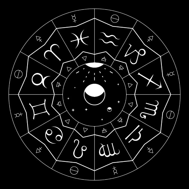 Mandala du Zodiaque - Éléments et Modalités (blanc)