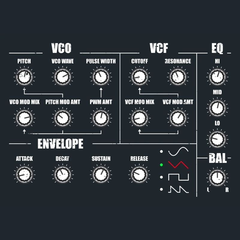 Synthesizer, Recording Studio, Waveform, Synthesis, Electro