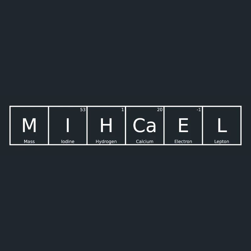 Mihcael Name First Name Chemistry Periodic Table Element