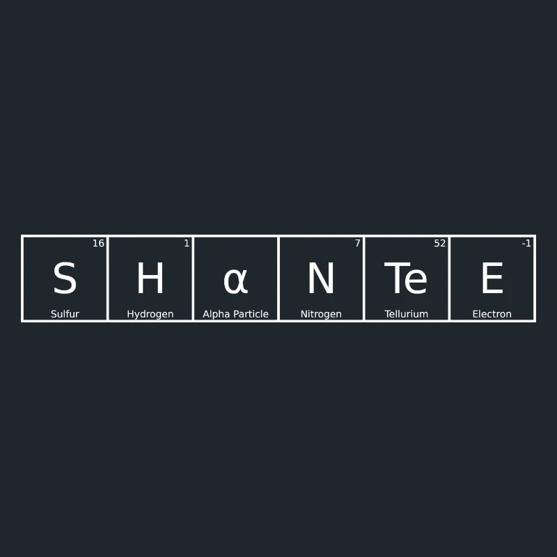 Shantee Surname First Name Chemistry Periodic Table Element