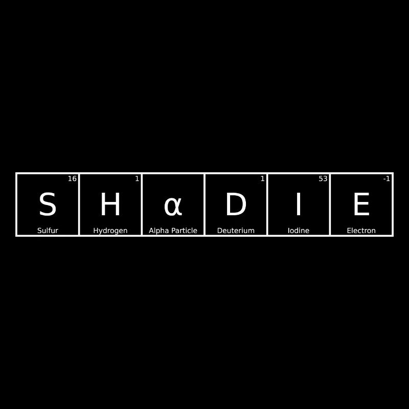 Shadie Nom Prénom Chimie Tableau périodique Éléments