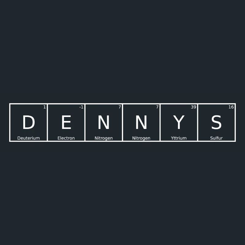 Denny's Surname First Name Chemistry Periodic Table Elements