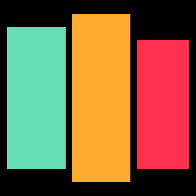 Tri Block Neon Palette