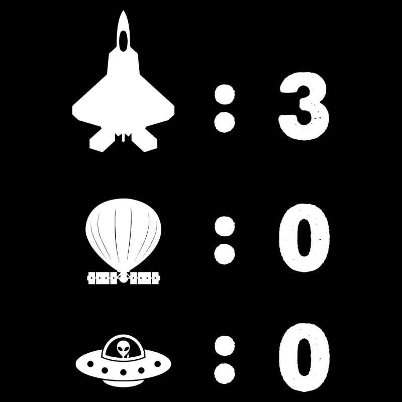 Avion de chasse à réaction de notation, ballon espion,