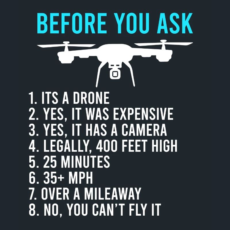 Avant de demander drones informations FPV pilotes