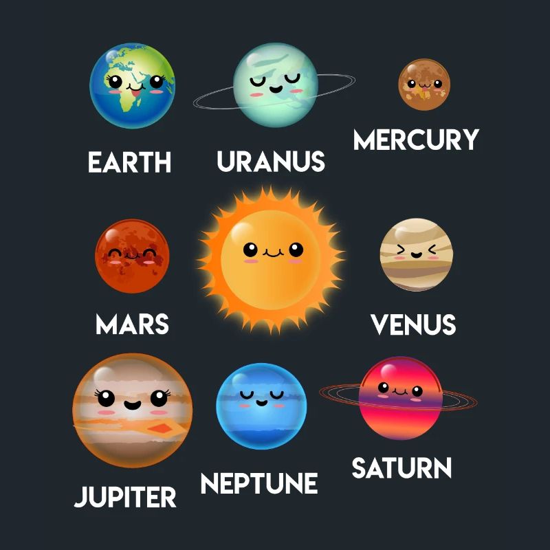 Solar System Planets