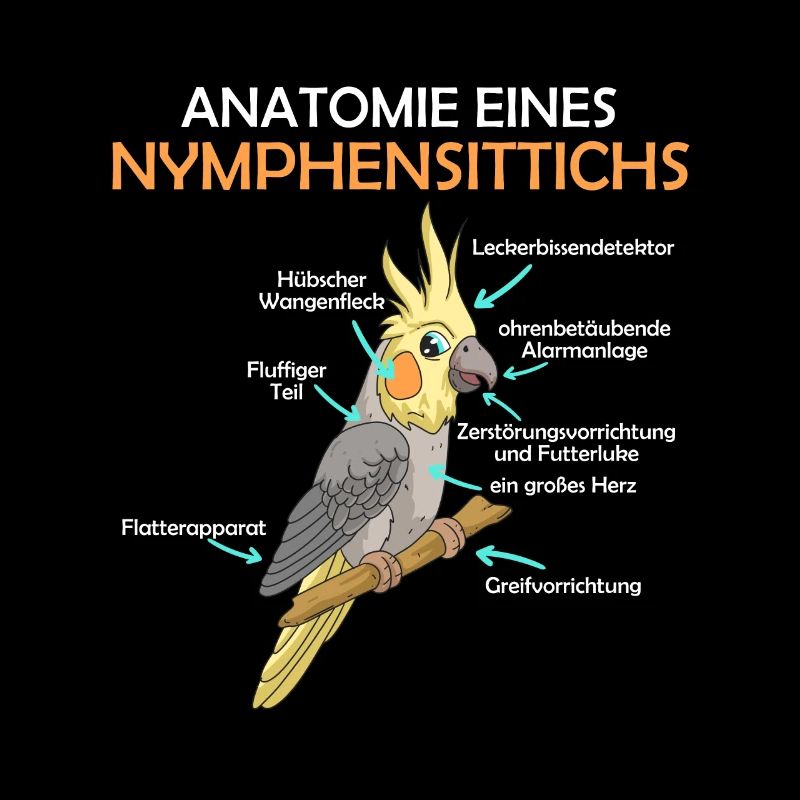 Nymphensittich