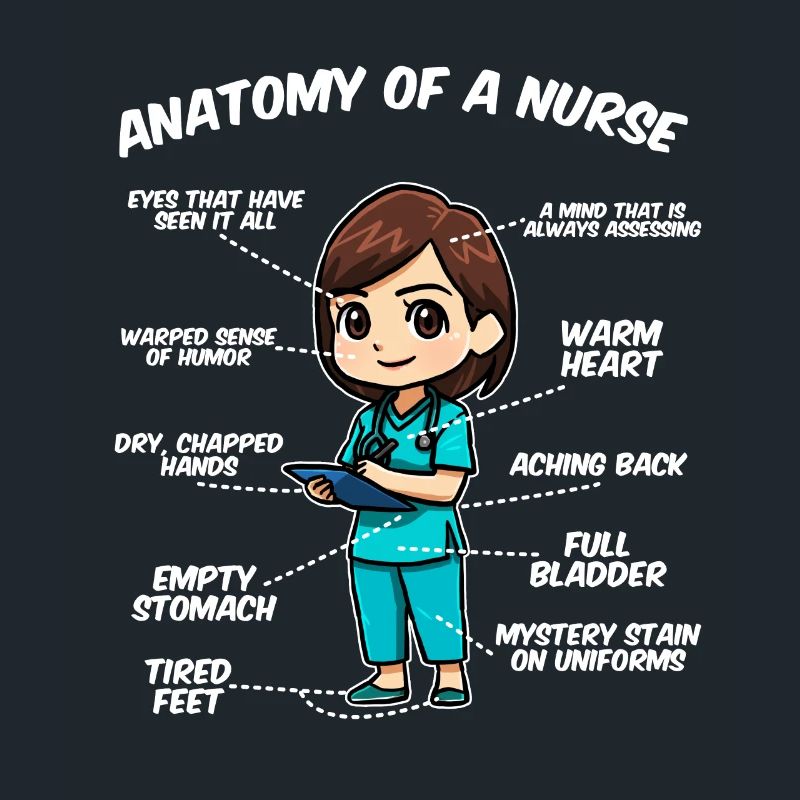 Anatomie d’une infirmière