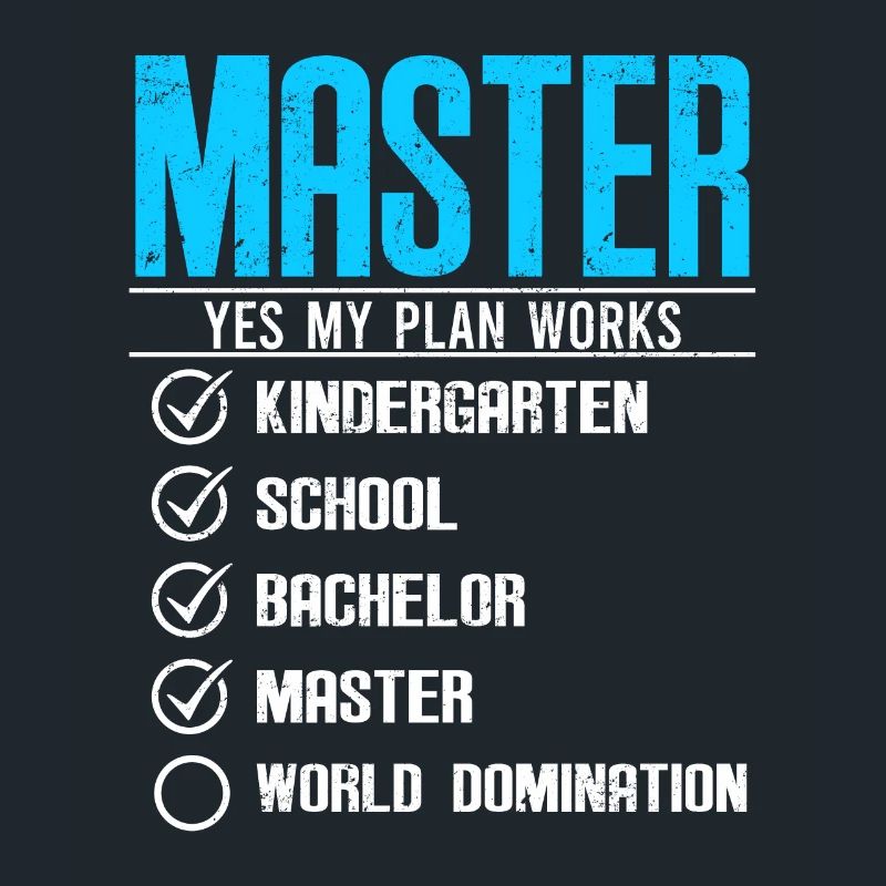 Master Checklist Master 2022