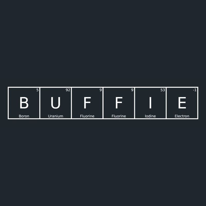 Buffie Name First Name Chemistry Periodic Table Elements