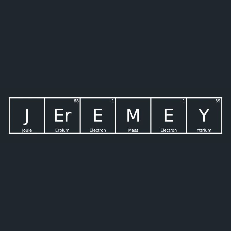 Jeremey Name First Name Chemistry Periodic Table Element