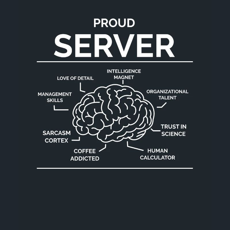 Serveur Serveuse Directeur de restaurant