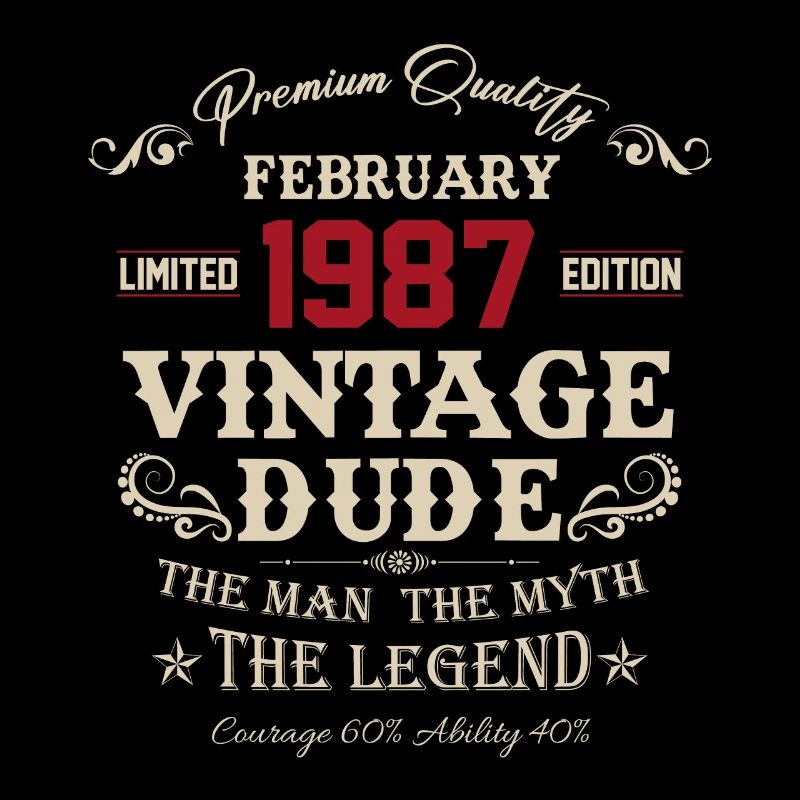February 1987 Vintage Birthday Gift