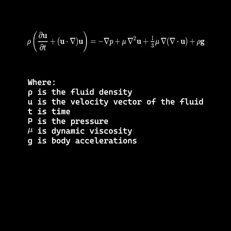 Équation de Navier Stokes Dynamique des fluides fondamentale