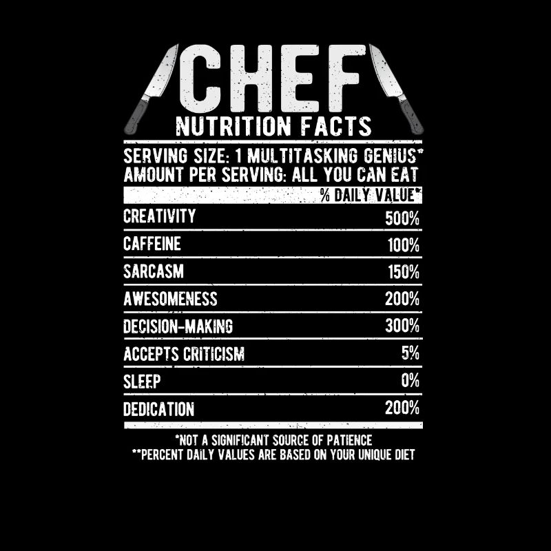 Chef Informations nutritionnelles Drôle Chef Chef