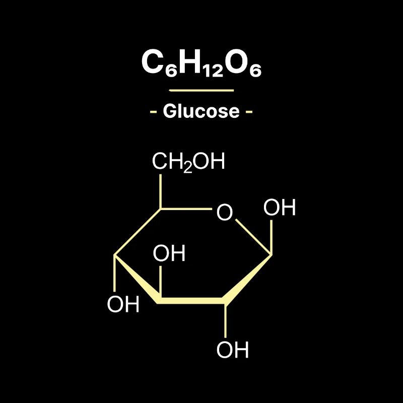 Formule chimique du glucose C6H15O6