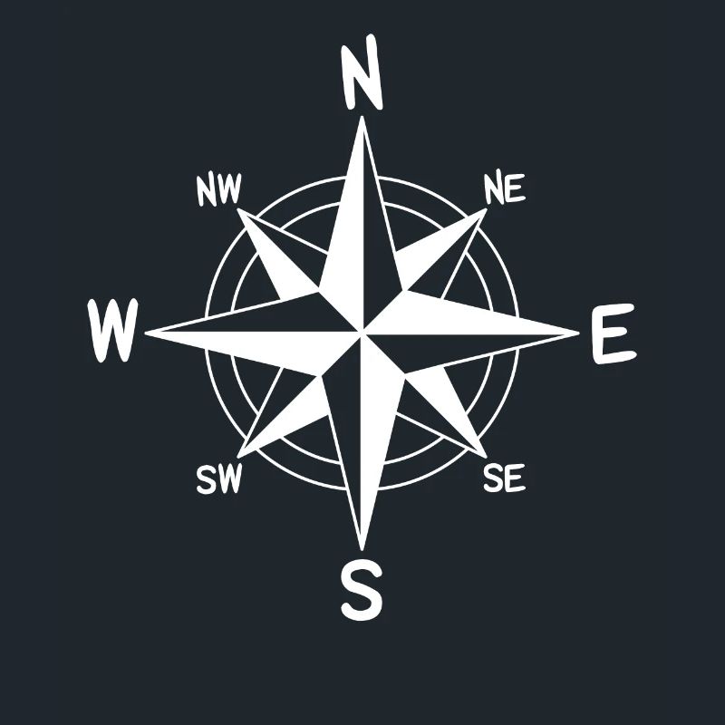 Wind Rose Compass Adventurousness