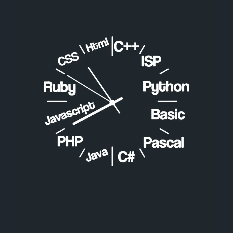 Leverage Breanna Casey Programming Languages