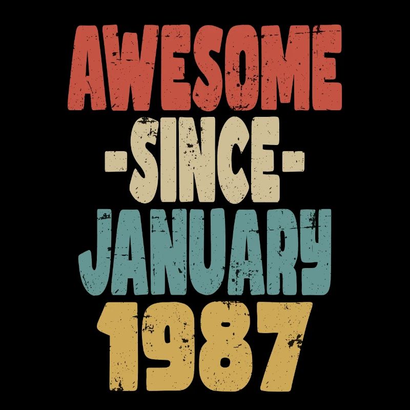 Awesome January 1987