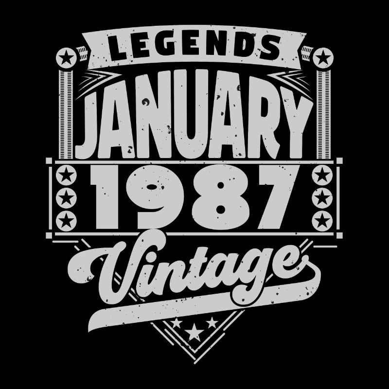 Jahrgangsjubiläum Januar 1987, Januar 1987.