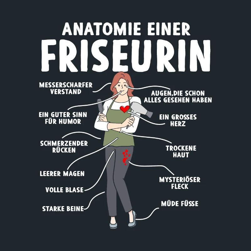 Anatomie d’un coiffeur