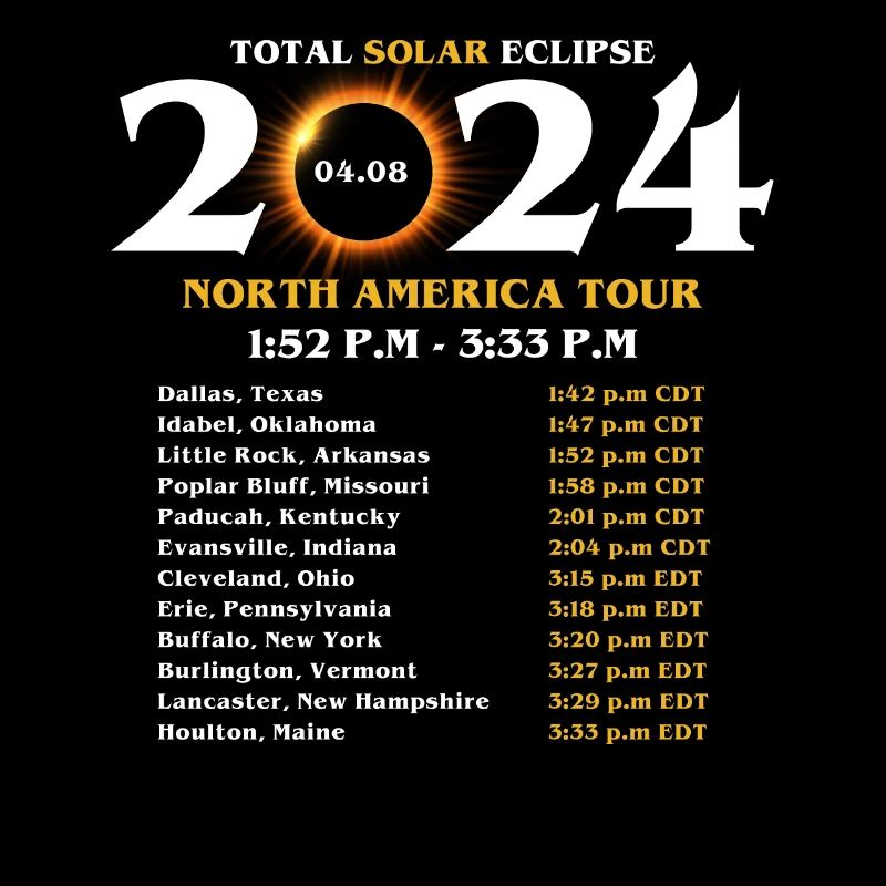 Total Solar Eclipse Totality April 8 2024 North