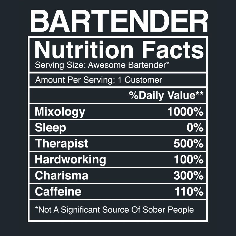 Bartender Mixologist Bartender