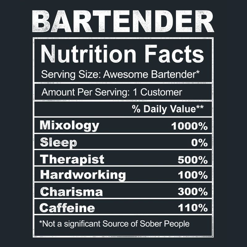 Bartender Mixologist Bartender