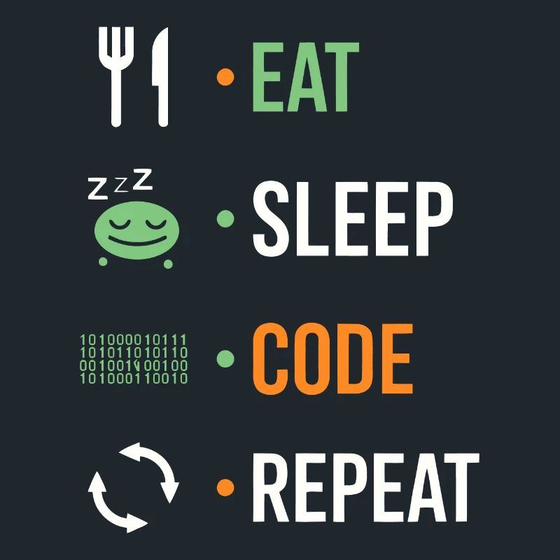Eat, sleep, code, repeat.