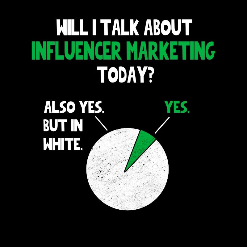 Marketing d’influence SMM parler de Citation drôle Non