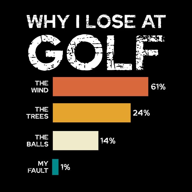 Pourquoi je perds au golf - Chart-humor