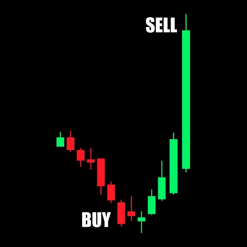 Acheter Vendre Bourse Trader Boursier